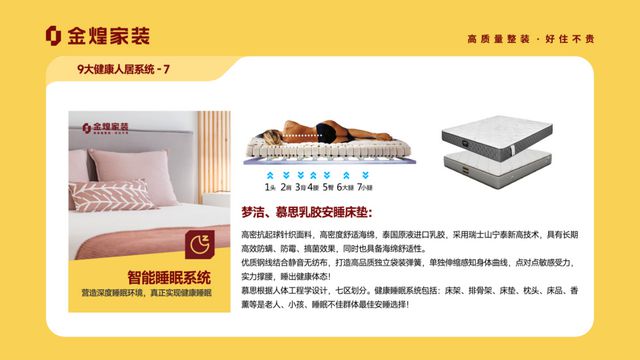 大健康人居系统赋能高品质住宅新时代PG电子麻将胡了模拟器金煌家装九