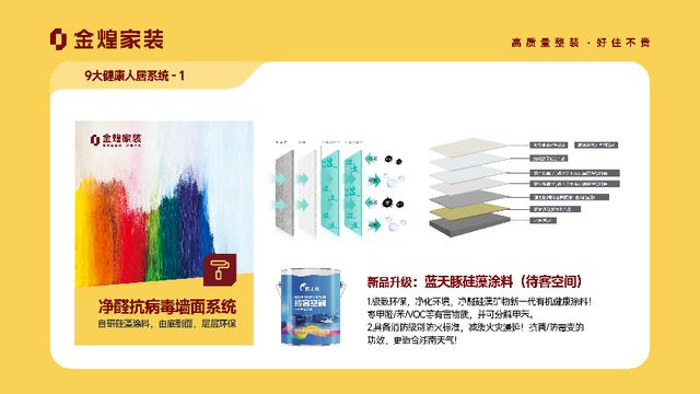 大健康人居系统赋能高品质住宅新时代PG电子麻将胡了模拟器金煌家装九(图4)