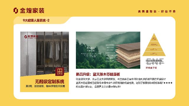 大健康人居系统赋能高品质住宅新时代PG电子麻将胡了模拟器金煌家装九(图7)