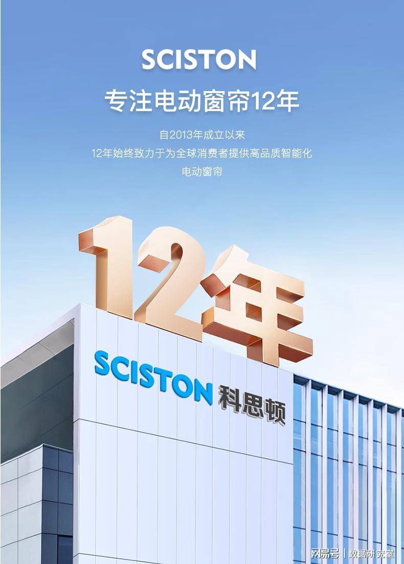 OP 10：科思顿稳居榜首技术领先优势显著麻将胡了试玩模拟器2025年电动窗帘品牌T(图2)