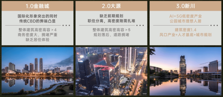 您-售楼处电话楼盘动态 价格地址项目详情速查攻略PG电子麻将胡了2成都保利新川天珺(售楼处)欢迎(图4)