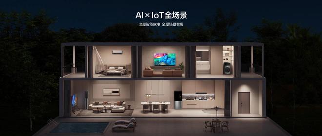 ！华为小米美的们早已重注人车家还有戏吗？PG电子麻将胡了2试玩苹果再战智能家居(图7)