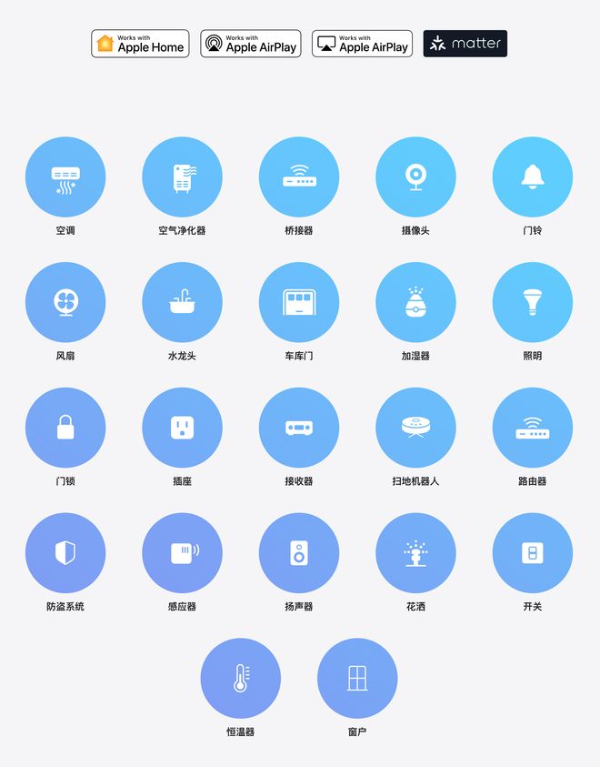 ！华为小米美的们早已重注人车家还有戏吗？PG电子麻将胡了2试玩苹果再战智能家居(图5)
